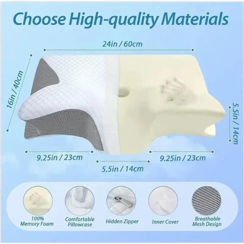 통기성이 좋은 인체공학적 디자인의 메모리폼 목베개로,  - Memory Foam Orthopedic Pillow Neck Pain 리뷰 및 가격