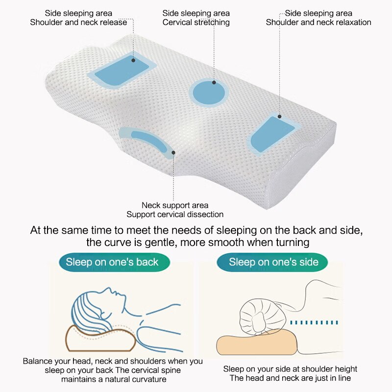 코골이 방지용 목 베개, 느린 리바운드 메모리 코튼 베 - Anti Snore Contour Pillow 리뷰 및 가격