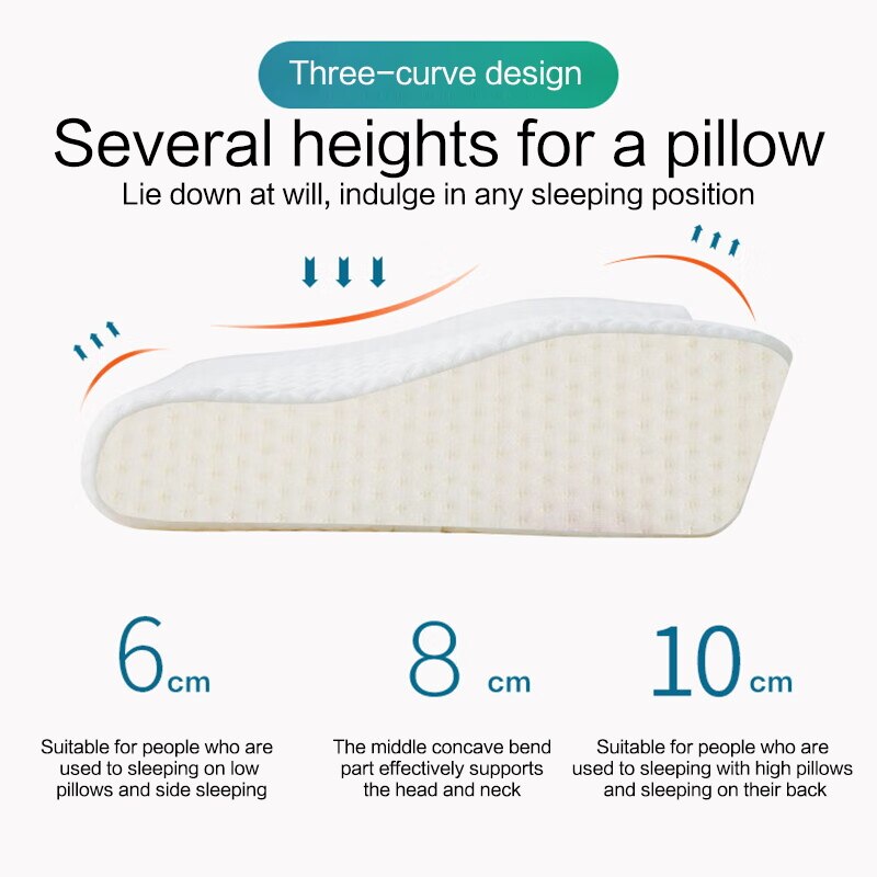 코골이 방지용 목 베개, 느린 리바운드 메모리 코튼 베 - Anti Snore Contour Pillow 리뷰 및 가격