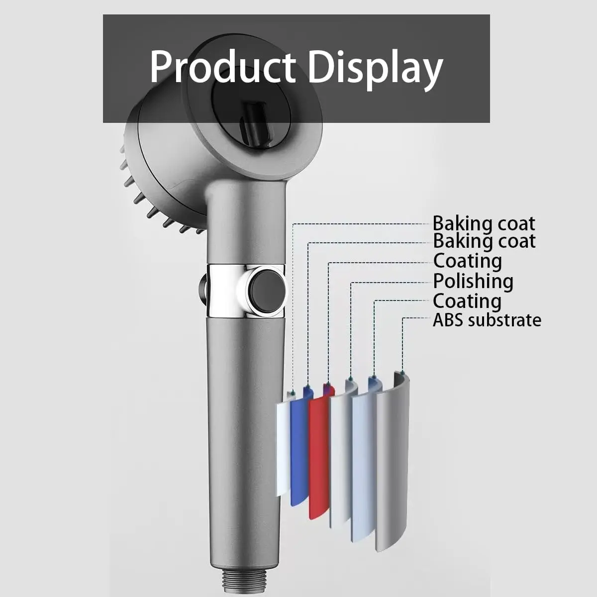 고압 필터 내장형 이온 분사 기능이 있는 휴대용 샤워  - High Pressure Shower Head Handheld 리뷰 및 가격